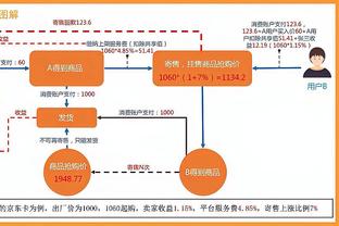 高开低走！林庭谦上半场21分下半场仅3分 全场17中7拿24分5板9助