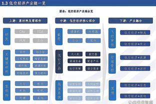 表现不错难救主！邹阳14投7中&三分5中3砍下19分18篮板