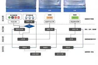 再怼媒体？滕哈赫：当你文章中提到一个来源时，那是个笑话