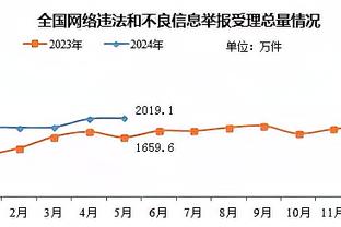 状态不错，韦世豪训练中倒钩破门