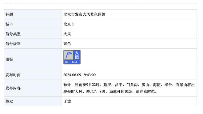 德里克-怀特谈全明星呼声：不管进不进 我都很感激能为绿军打球